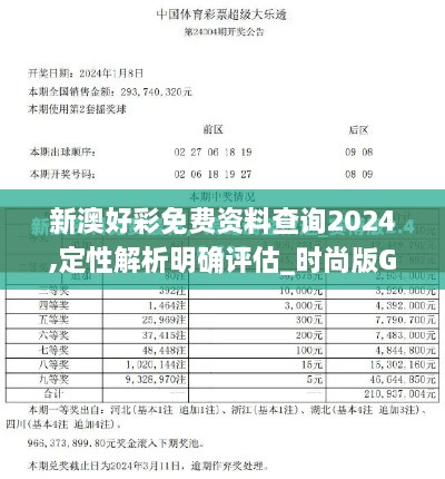 新澳好彩免费资料查询2024,定性解析明确评估_时尚版GFX12.739