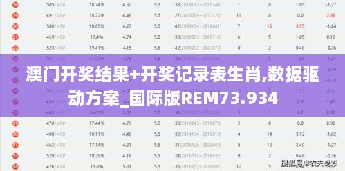 澳门开奖结果+开奖记录表生肖,数据驱动方案_国际版REM73.934