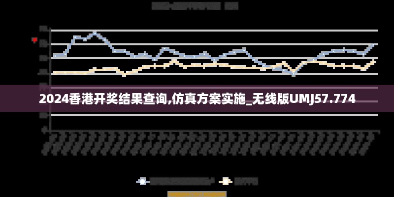 2024香港开奖结果查询,仿真方案实施_无线版UMJ57.774