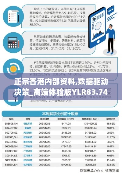 正宗香港内部资料,数据驱动决策_高端体验版YLR83.743