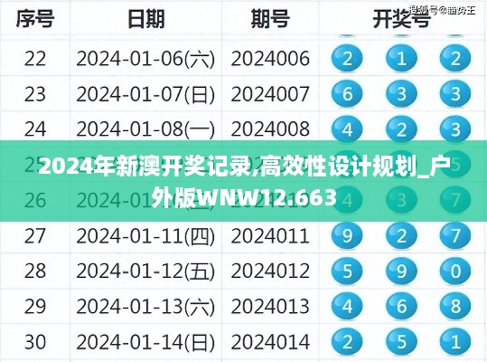 2024年新澳开奖记录,高效性设计规划_户外版WNW12.663