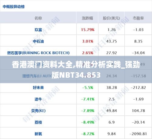 香港澳门资料大全,精准分析实践_强劲版NBT34.853