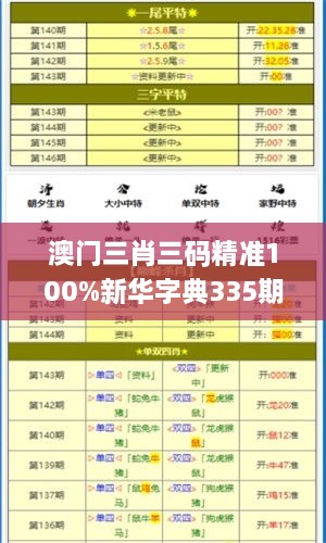 澳门三肖三码精准100%新华字典335期,深入研究执行计划_TGG76.500轻量版