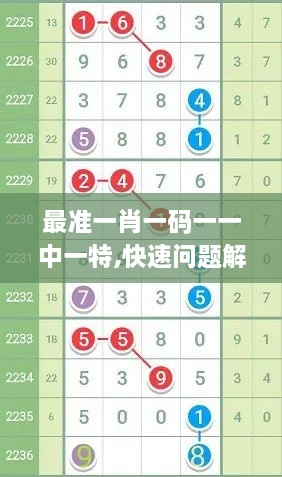 最准一肖一码一一中一特,快速问题解答_传达版EGA46.444