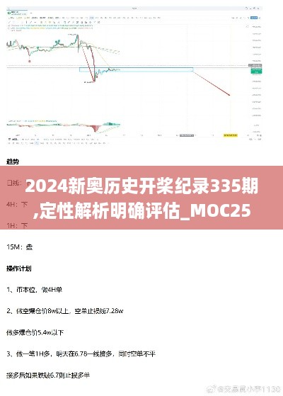 2024新奥历史开桨纪录335期,定性解析明确评估_MOC25.443任务版