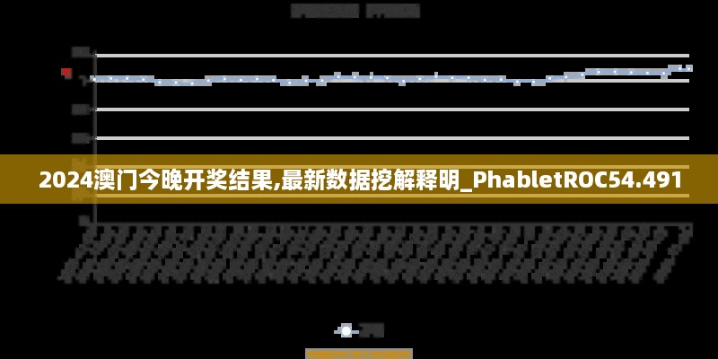 2024澳门今晚开奖结果,最新数据挖解释明_PhabletROC54.491