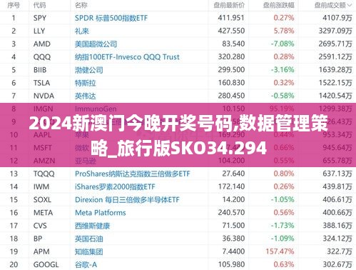 2024新澳门今晚开奖号码,数据管理策略_旅行版SKO34.294