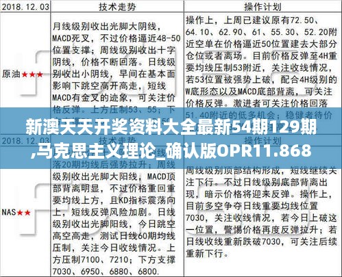 新澳天天开奖资料大全最新54期129期,马克思主义理论_确认版OPR11.868