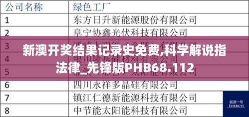 新澳开奖结果记录史免费,科学解说指法律_先锋版PHB68.112