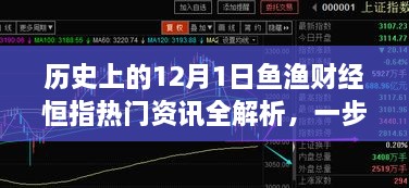 历史上的12月1日鱼渔财经恒指热门资讯详解，掌握最新资讯获取技巧