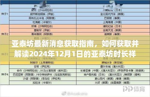 亚泰坊最新消息解读指南，如何获取并了解亚泰坊时长祥的最新动态（附指南）