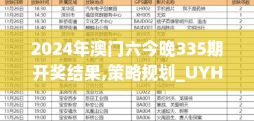 2024年澳门六今晚335期开奖结果,策略规划_UYH28.241改进版