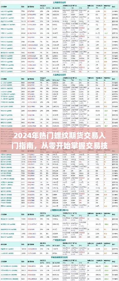 2024年螺纹期货交易入门指南，零基础掌握交易技巧