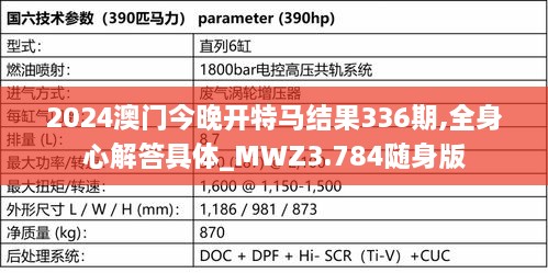 2024澳门今晚开特马结果336期,全身心解答具体_MWZ3.784随身版