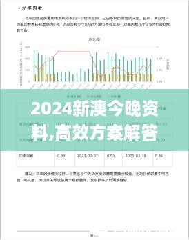 2024新澳今晚资料,高效方案解答管理_透视版97.171