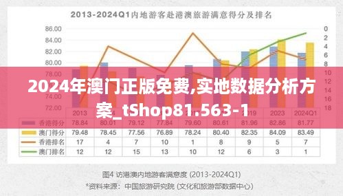 2024年澳门正版免费,实地数据分析方案_tShop81.563-1