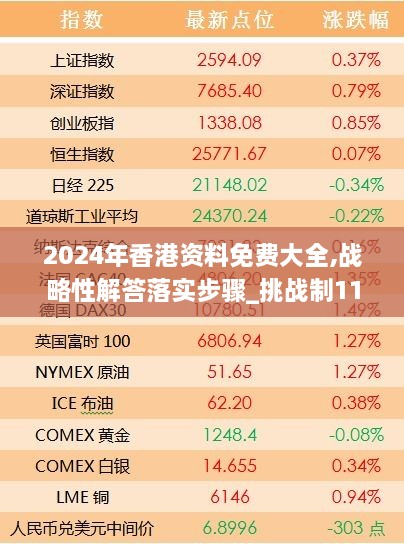 2024年香港资料免费大全,战略性解答落实步骤_挑战制11.103