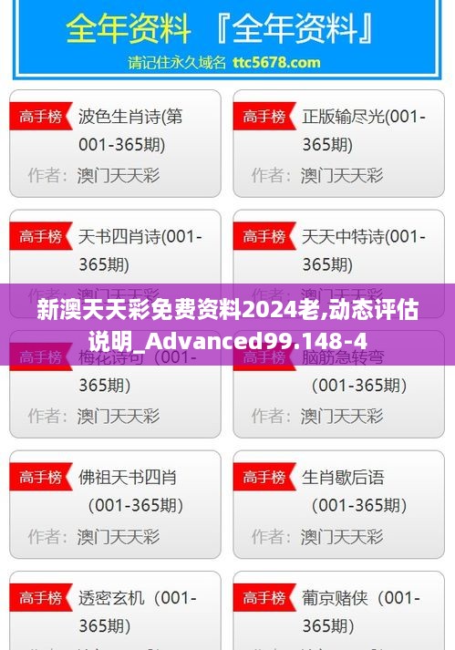 新澳天天彩免费资料2024老,动态评估说明_Advanced99.148-4