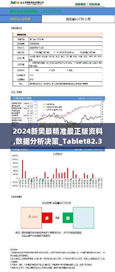 2O24新奥最精准最正版资料,数据分析决策_Tablet82.350-6