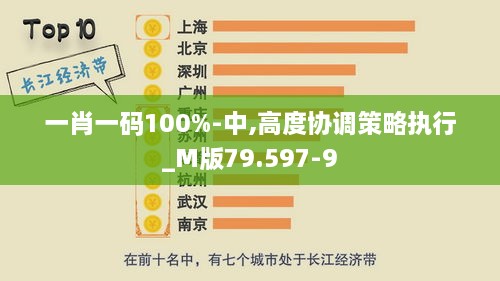 一肖一码100%-中,高度协调策略执行_M版79.597-9