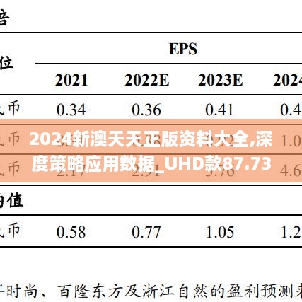 2024新澳天天正版资料大全,深度策略应用数据_UHD款87.735-4