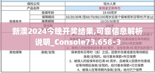 新澳2024今晚开奖结果,可靠信息解析说明_Console73.658-3