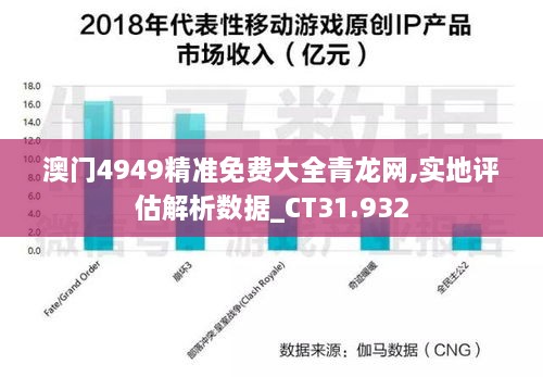 澳门4949精准免费大全青龙网,实地评估解析数据_CT31.932