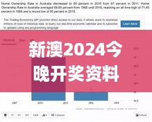 新澳2024今晚开奖资料,实地考察数据应用_工具版59.828-2