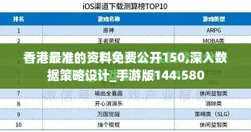 香港最准的资料免费公开150,深入数据策略设计_手游版144.580