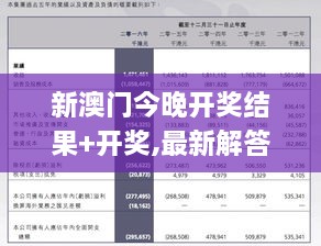 新澳门今晚开奖结果+开奖,最新解答解析说明_KP61.856