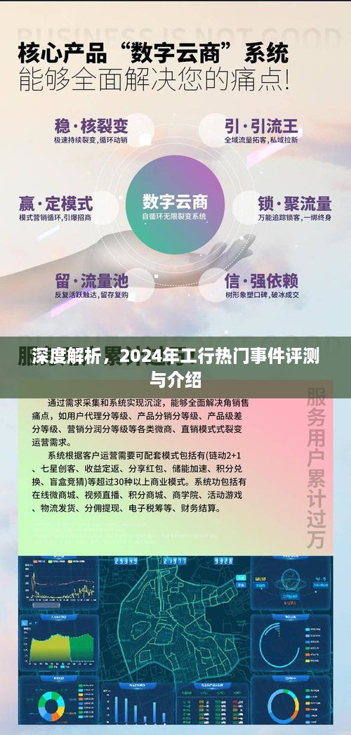 深度解析，工行2024年热门事件评测与介绍概览