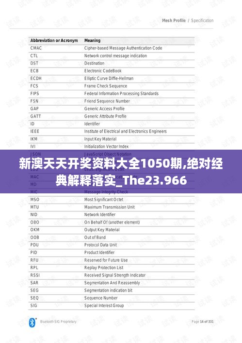 新澳天天开奖资料大全1050期,绝对经典解释落实_The23.966