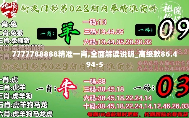 7777788888精准一肖,全面解读说明_高级款86.494-5