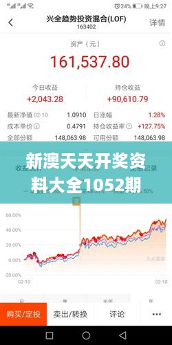 新澳天天开奖资料大全1052期,现状解读说明_完美款91.307