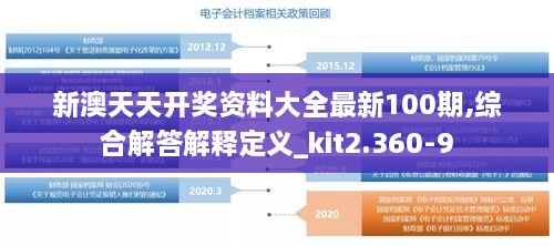 新澳天天开奖资料大全最新100期,综合解答解释定义_kit2.360-9