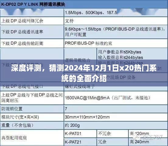 深度评测，揭秘X20热门系统未来趋势，预测至2024年全面介绍