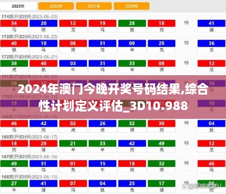 2024年澳门今晚开奖号码结果,综合性计划定义评估_3D10.988