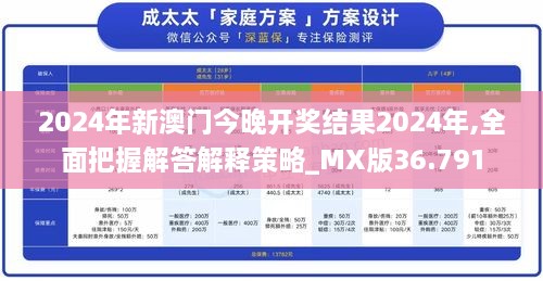 2024年新澳门今晚开奖结果2024年,全面把握解答解释策略_MX版36.791