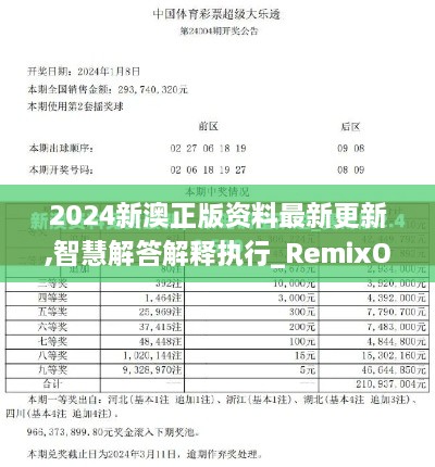 2024新澳正版资料最新更新,智慧解答解释执行_RemixOS3.081