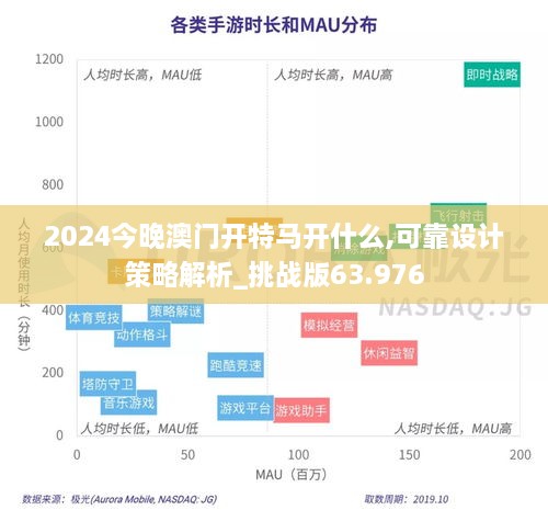 2024年12月2日 第205页