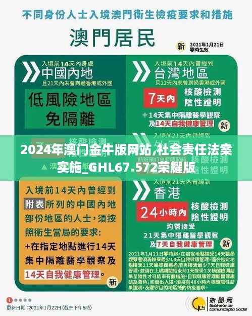 2024年澳门金牛版网站,社会责任法案实施_GHL67.572荣耀版