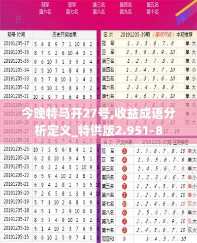 今晚特马开27号,收益成语分析定义_特供版2.951-8