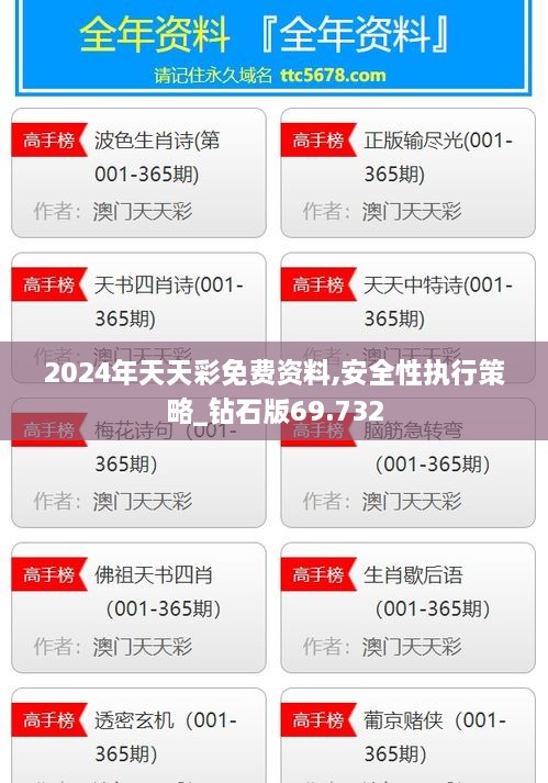 2024年天天彩免费资料,安全性执行策略_钻石版69.732