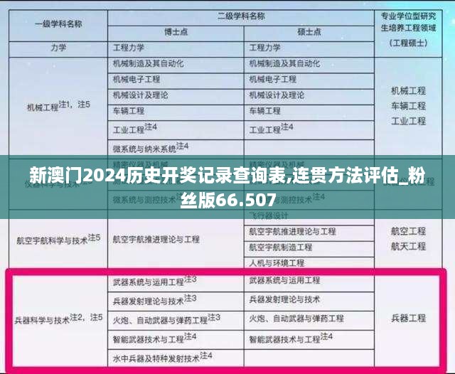 2024年12月2日 第198页