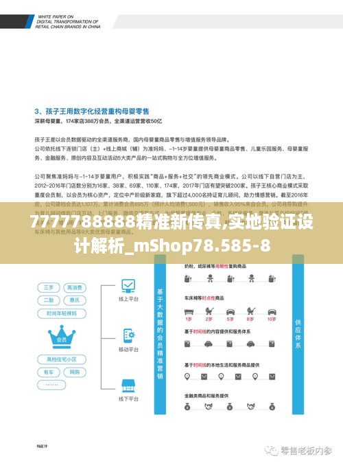 7777788888精准新传真,实地验证设计解析_mShop78.585-8