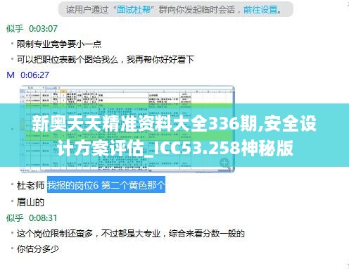 新奥天天精准资料大全336期,安全设计方案评估_ICC53.258神秘版