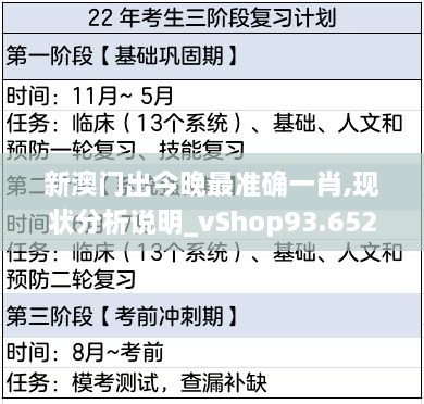 新澳门出今晚最准确一肖,现状分析说明_vShop93.652