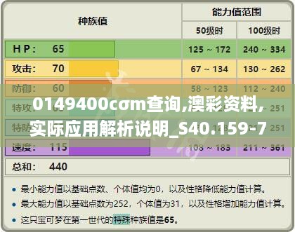 0149400cσm查询,澳彩资料,实际应用解析说明_S40.159-7