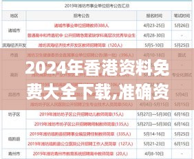 2024年香港资料免费大全下载,准确资料解释落实_至尊版74.879