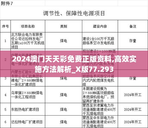 2024澳门天天彩免费正版资料,高效实施方法解析_X版77.293